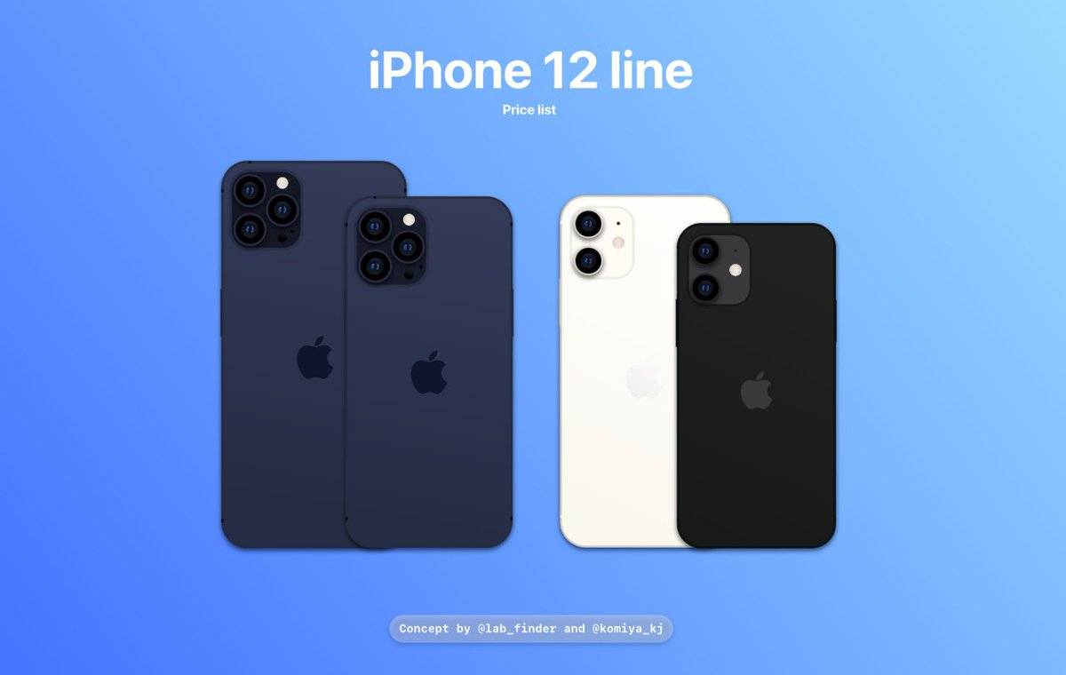 iphone 12 lineup